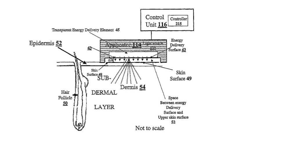 shr laser technology